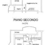 plan. appartamento Federico